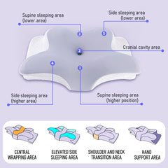 Orthopedic Neck Shoulder Pillow Cervical Memory Foam Support Cushion 2 Heights Ergonomic Contour Pillows With Washable Pillowcase Pain Relief
