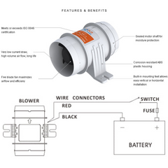 SEAFLO 3" 145CFM in-Line Bilge Blower Fan 12V 3.0A Five-Blade Sealed Motor Shaft for Marine Ventilation RV AU