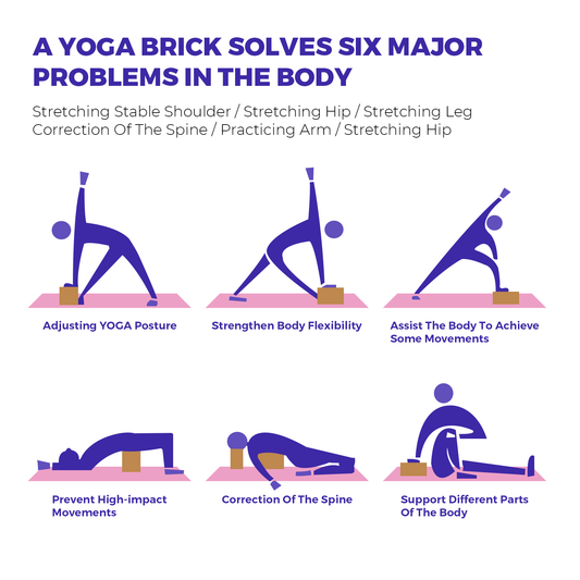 Sorrento Yoga Blocks Pack of 2pcs Cork Yoga Bricks Eco-Friendly Cork Exercise Blocks High Density for Yoga Pilates Home Gym Practice