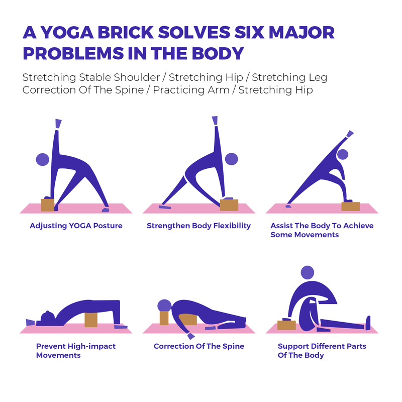Sorrento Yoga Blocks Pack of 2pcs Cork Yoga Bricks High Density
