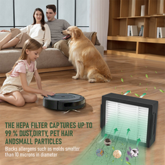 Vacuum Parts Kit Replacement Parts for iRobot Roomba i7 i7 Plus i8 j7 i4 i3 E5 E6 E7 Include 4 Roller Brushes 6 Filters 6 Side Brushes 8 Dust Bags