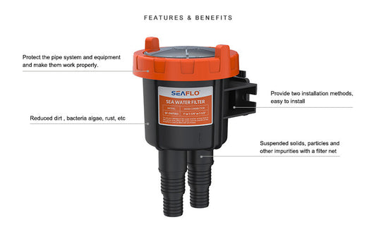 SEAFLO High-Flow Raw Water Strainer 52.9GPM 鈥?Marine|RV Shower Compatible Clear Anti-Rust Housing 1鈥?to 1.5鈥?Customizable OEM Cartridge Replacement