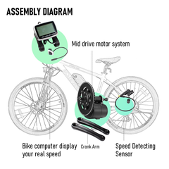 Electric Machine 36V 250W Ebike Motor Mid Drive Electric Bike Conversion Kit 80N-M Max Torque with LCD Display Fit BB68-73mm Bike
