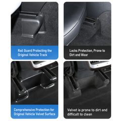 Seat Slide Rail Track Guards Pad for Tesla Model Y 2022-2024 Full Cover Protector Anti-Kick Corner Protection Front Rear Accessories