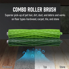 Vacuum Parts Kit Replacement Parts for iRobot Roomba i7 i7 Plus i8 j7 i4 i3 E5 E6 E7 Include 4 Roller Brushes 6 Filters 6 Side Brushes 8 Dust Bags