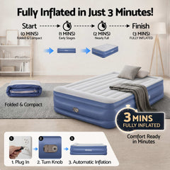Bestway Air Bed Inflatable Mattress Queen