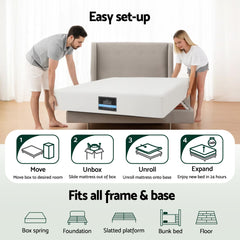 Giselle 20cm Memory Foam Mattress Green Tea Single
