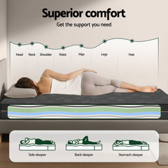 Giselle 18cm Memory Foam Mattress Green Tea Foam Cool Gel Foam Mattresses Double