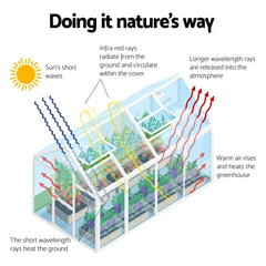 Green Fingers Greenhouse 2.48x1.89x2M Aluminium Polycarbonate Green House Garden Shed