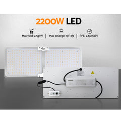 Greenfingers Max 220W Grow Light LED Full Spectrum Indoor Plant All Stage Growth