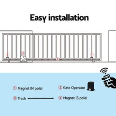 LockMaster Automatic Sliding Gate Opener Kit 4M 1000KG