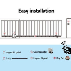 LockMaster Automatic Sliding Gate Opener Kit Keypad 4M 1200KG