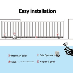LockMaster Automatic Sliding Gate Opener Kit 4M 1200KG