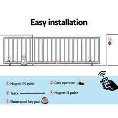 LockMaster Automatic Sliding Gate Opener Kit Keypad 4M 1800KG
