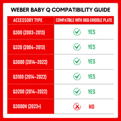 Cast Iron BBQ Half Griddle Plate Replacement Part For Weber Family Q320 Q3000 Q3100 Q3200 Series Grills Non-stick Cooking Pan 45.5x32cm