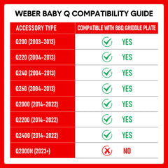 Cast Iron BBQ Half Griddle Plate Replacement Part For Weber Q models Q200 Q220 Q240 Q260 Q2000 Q2200 Q2400 Series Grills Non-stick Cooking Pan 38.5x27cm