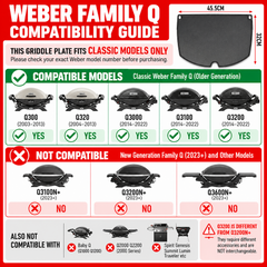 Cast Iron Half Griddle Plate for Classic Weber Family Q320 Q3000 Q3100 Q3200 BBQ Heavy Duty Hotplate Not for Q3200N Plus Models