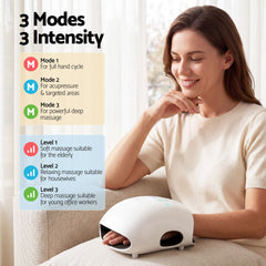 Livemor Hand Massager with Heat and Compression Cordless 3 Modes 3 Temperatures