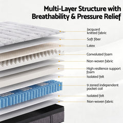 Giselle Bedding 34cm Mattress 9 Zone Latex Foam Queen