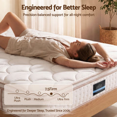 Giselle 30cm King Spring Mattress Tencel Cover 5-Zone Firm Back Support