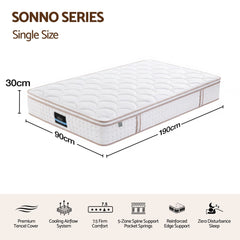Giselle 30cm Single Spring Mattress Tencel Cover 5-Zone Firm Back Support