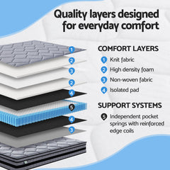Giselle Bedding 34cm Queen Mattress Hybrid, Pocket Spring Bed Mattress
