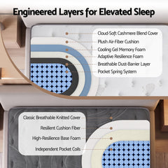 Giselle Queen Reversible Spring Mattress Cashmere Cover Gel Foam Firm 35cm