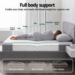 Giselle Bedding Queen Mattress 23cm Pocket Spring Mattress with Adjustable Firmness Reversible Foam Layer for Medium Firm & Firm Support Motion Isolation Bedroom Bed
