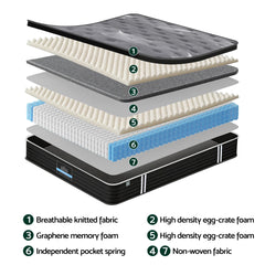 Giselle Bedding King Mattress 35cm Euro Top with Graphene Cooling Comfort Medium Firm