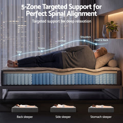 Giselle 30cm King Mattress with Edge Support and 5-Zone Comfort