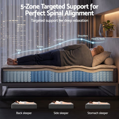 Giselle 30cm King Single Mattress with Edge Support and 5-Zone Comfort