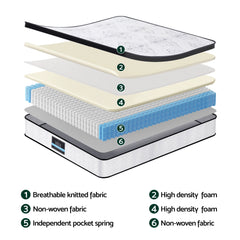 Giselle Bedding Single Mattress 30cm Pocket Spring Euro Top Medium Firm Foam