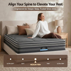 Giselle Mattress 35cm Hybrid Pocket Spring Euro Top Queen