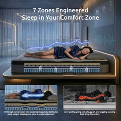 Levitex Double Mattress 33 cm 7-Zone Pocket Spring 8.0 Extra Firm with Dual-Row Edge Support & Breathable Knit Cover