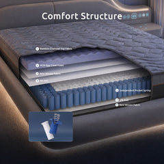 Levitex King Single Mattress 25 cm Hybrid Pocket Spring with 4cm Egg Crate Foam for Deep Sleep Bamboo Charcoal Fabric