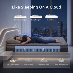 Levitex Queen Mattress 25 cm Hybrid Pocket Spring with 4cm Egg Crate Foam for Deep Sleep Bamboo Charcoal Fabric