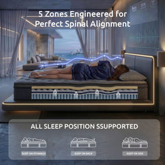 Levitex Double Mattress 34 cm 5-Zone Pressure Relief Pocket Spring with Reinforced Edge Support & Breathable Gel Memory Foam Hybrid Mattress