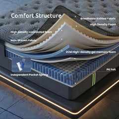Levitex Single Mattress 34 cm 5-Zone Pressure Relief Pocket Spring with Reinforced Edge Support & Breathable Gel Memory Foam Hybrid Mattress