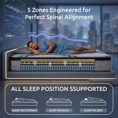 Levitex Queen Mattress 34 cm 5-Zone Pocket Spring with Latex & Memory Foam or Extra Lumbar & Shoulder Support