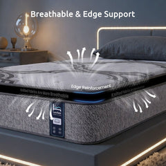 Levitex Single Mattress 34 cm 5-Zone Pocket Spring with Latex & Memory Foam or Extra Lumbar & Shoulder Support