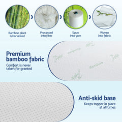 Giselle Bedding 5cm Memory Foam Mattress Topper 7-Zone King Single