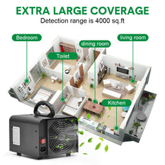 100W 0zone Generator 100000mg/h High Output Capacity O3 Air Purifier Ozone Machine with Adjustable Timer Odor Removal for Home Office Pet Smoke Black