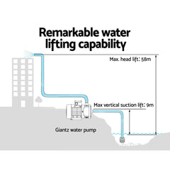 Giantz 1800W Max 5-Stage Garden Water Pump High Pressure Irrigation Booster Pump, Automatic Multi-Stage External Sprinkler Pump for Rainwater Tank Transfer, Home Farm Lawn, Black