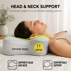 Ergonomic Memory Foam Cervical Pillow Contoured Neck Support Pillow with Removable Washable Pillowcase Dual Height for Side Back Sleepers Mint Green