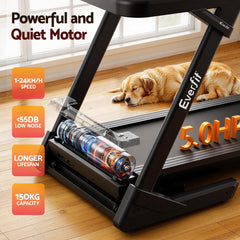 Everfit 500mm Wide Belt Treadmill 30% Auto Incline Foldable Treadmills for Home with LED Lights