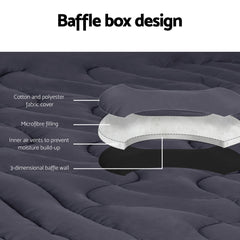 Giselle Bedding 3-Zone Pillowtop Mattress Topper 1000GSM for Back Pain Relief Washable with 45cm Deep Pocket King