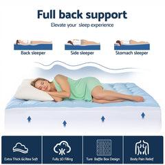 Giselle Bedding Pillowtop Mattress Topper 5cm Reversible Cooling & Soft Coral Fleece Pad for Back Pain Relief, Washable Skin-friendly Bed Protector with 45cm Deep Pocket Queen