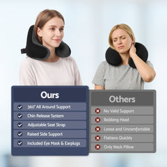 Wanderlite Travel Neck Pillow Portable for Airplane Memory Foam with Eyemask Earplugs Black