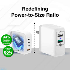 Laser 100W GaN USB-C and USB-A Wall Charger
