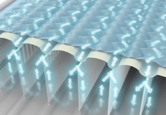 Intex Queen Ultra Plush Airbed 152cm x 203xm x 46cm 64428